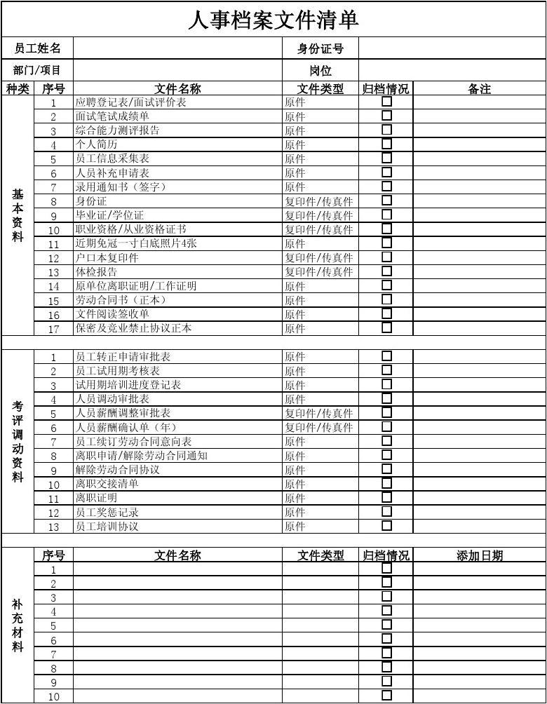 人事档案文件清单与整理要求
