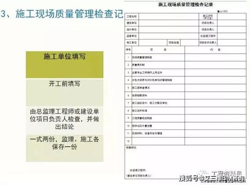 市政工程业内资料与档案整理全流程精解